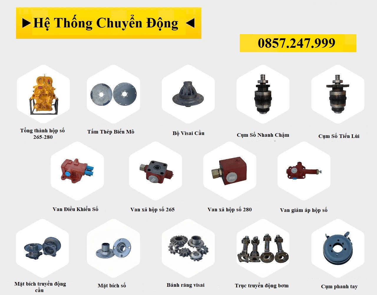 Giới thiệu các loại phụ tùng hệ thống chuyển động máy xúc lật trung quốc tại Việt Nam như Hoằng giai, hải âu, lgzt, lehman..