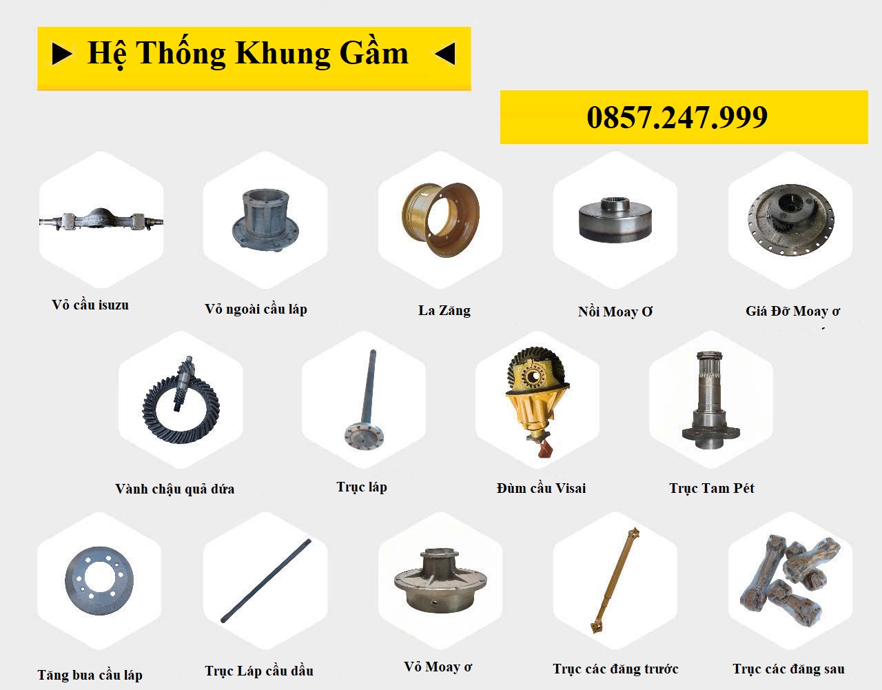 Giới thiệu phụ tùng khung gầm của máy xúc lật trung quốc chính hãng